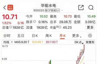 关键先生！鲍威尔14中6得到18分4板1断